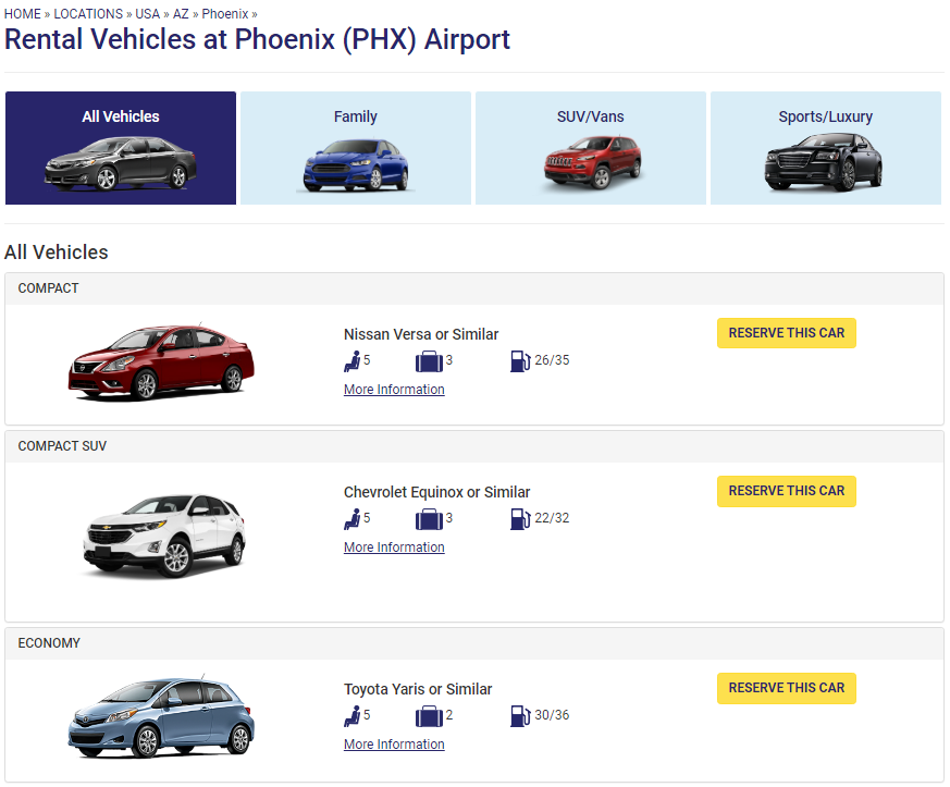 Premium Car Vs Intermediate Suv