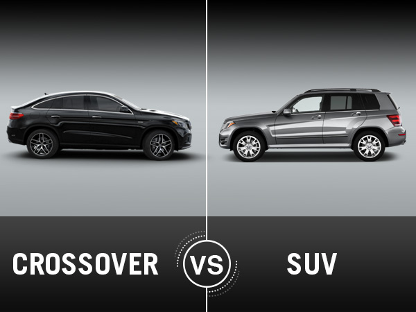 Standard Suv Vs Premium Crossover