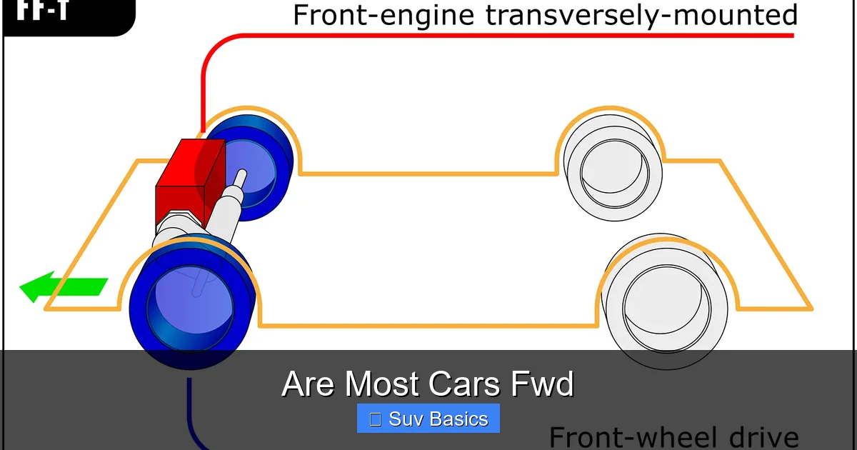 Are Most Cars Fwd