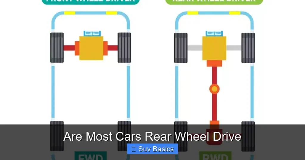 Are Most Cars Rear Wheel Drive