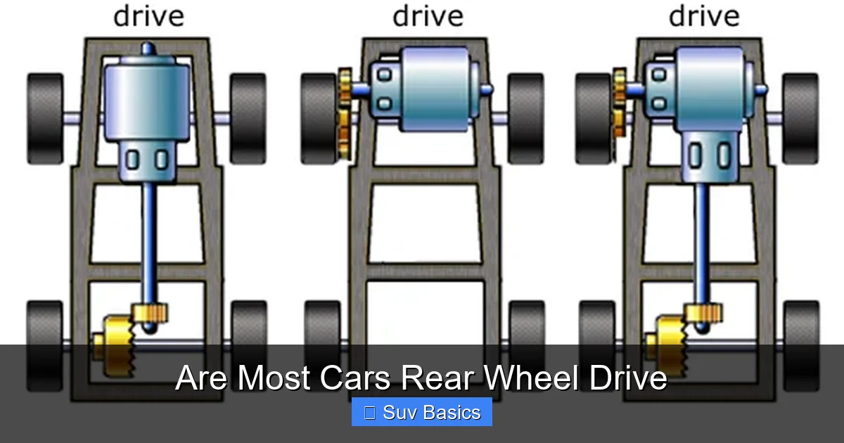 Are Most Cars Rear Wheel Drive