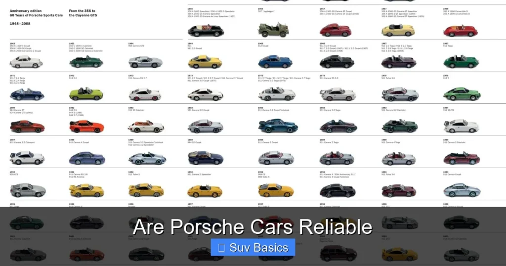 Are Porsche Cars Reliable