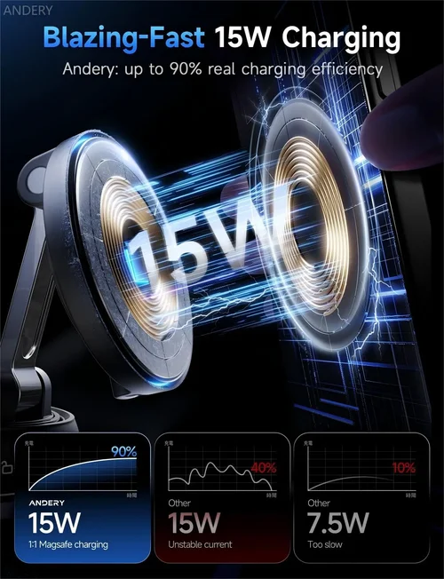 ANDERY Only for iPhone Magsafe