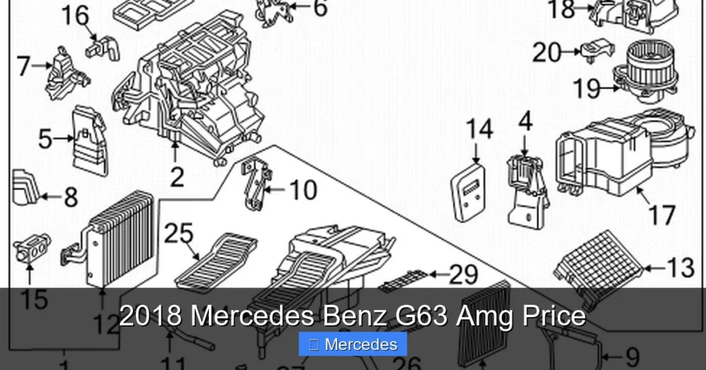 2018 Mercedes Benz G63 Amg Price