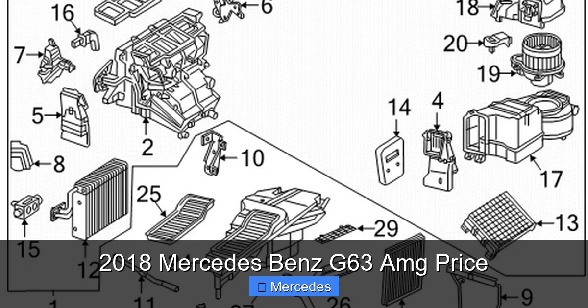 2018 Mercedes Benz G63 Amg Price