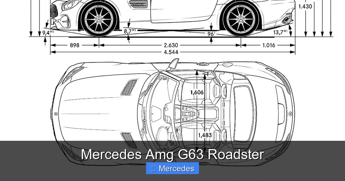 Mercedes Amg G63 Roadster