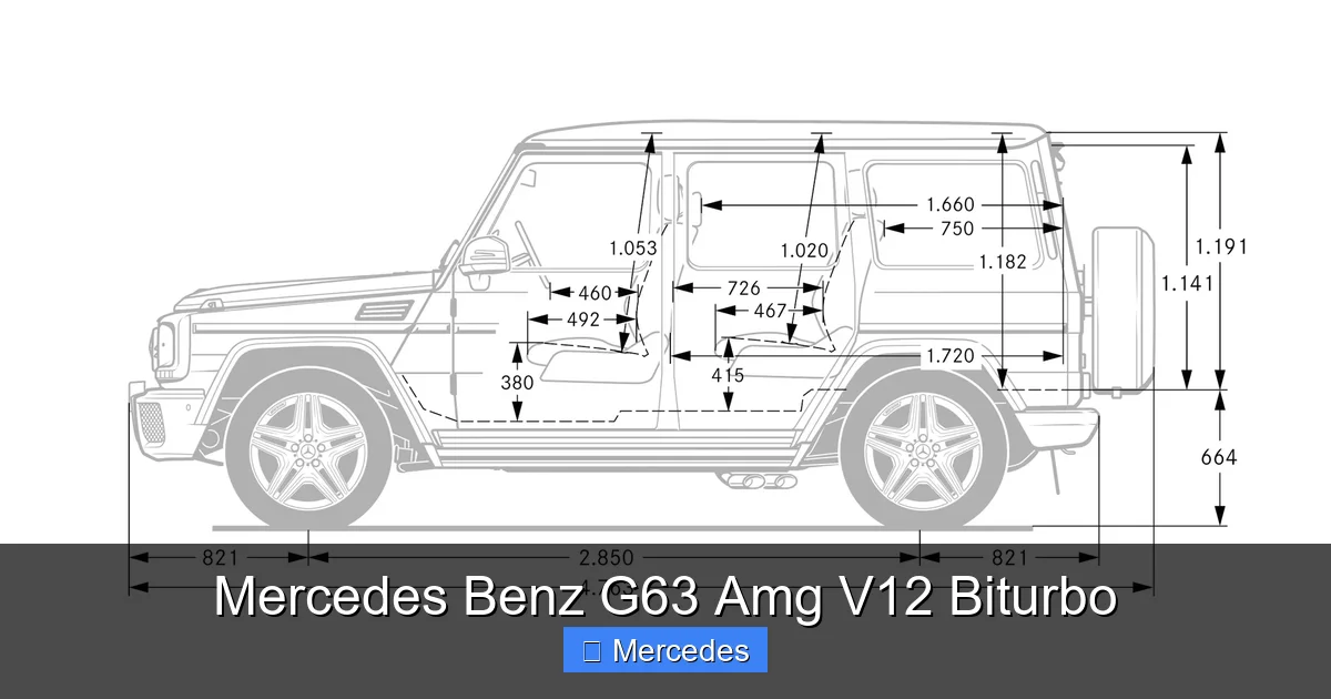 Mercedes Benz G63 Amg V12 Biturbo